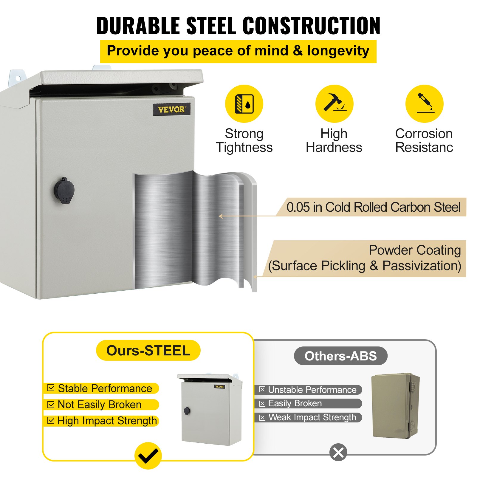 VEVOR Electrical Enclosure, 16x16x6in, Tested to UL Standards NEMA 4 Outdoor Enclosure, IP65 Waterproof & Dustproof Cold-Rolled Carbon Steel Hinged Junction Box for Outdoor Indoor Use, with Rain Hood