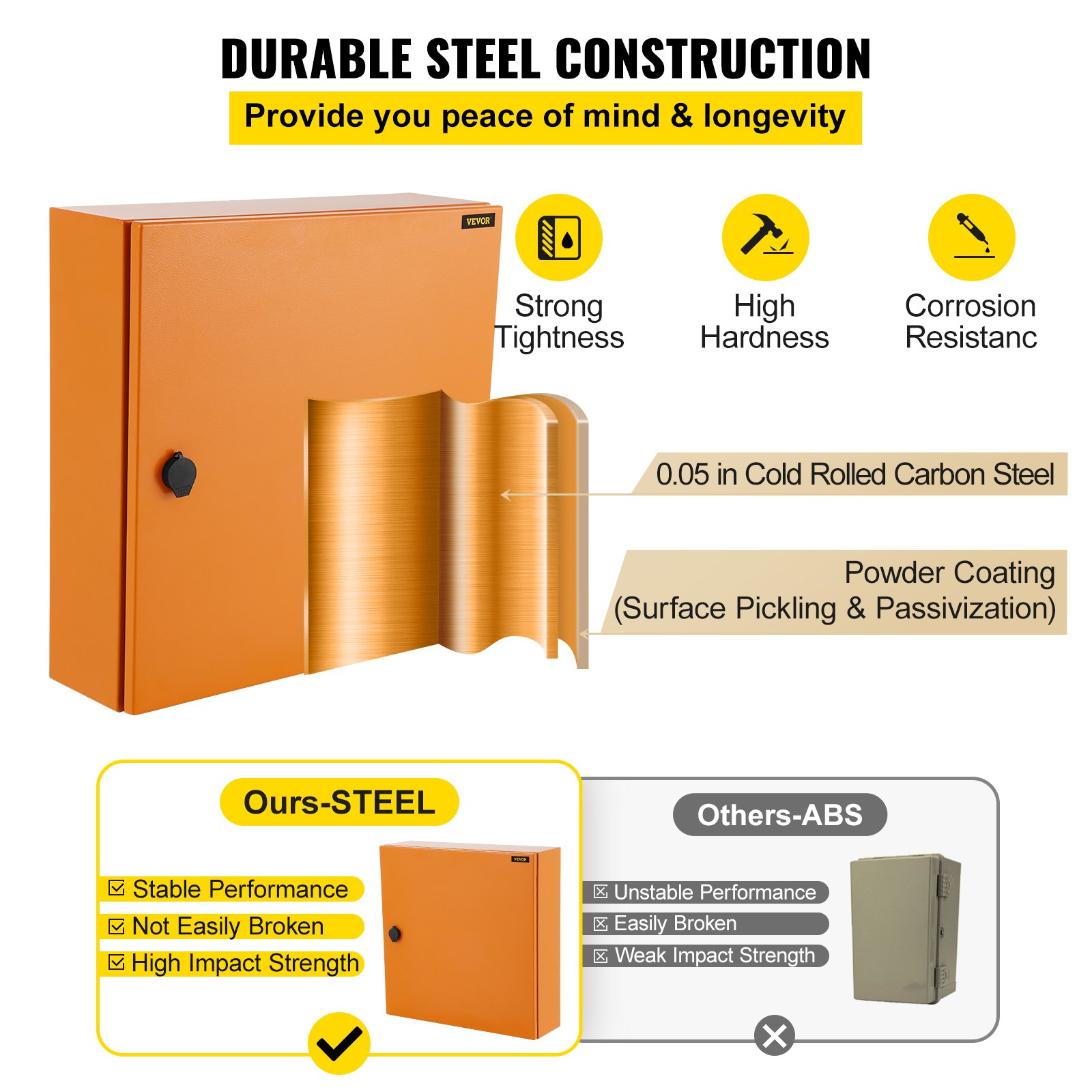 Caja eléctrica VEVOR, 20.0 x 20.0 x 6.0 in, probada según los estándaresNEMA 4 para exteriores, IP65 impermeable y a prueba de polvo, caja de conexiones con bisagras de acero al carbono laminado e