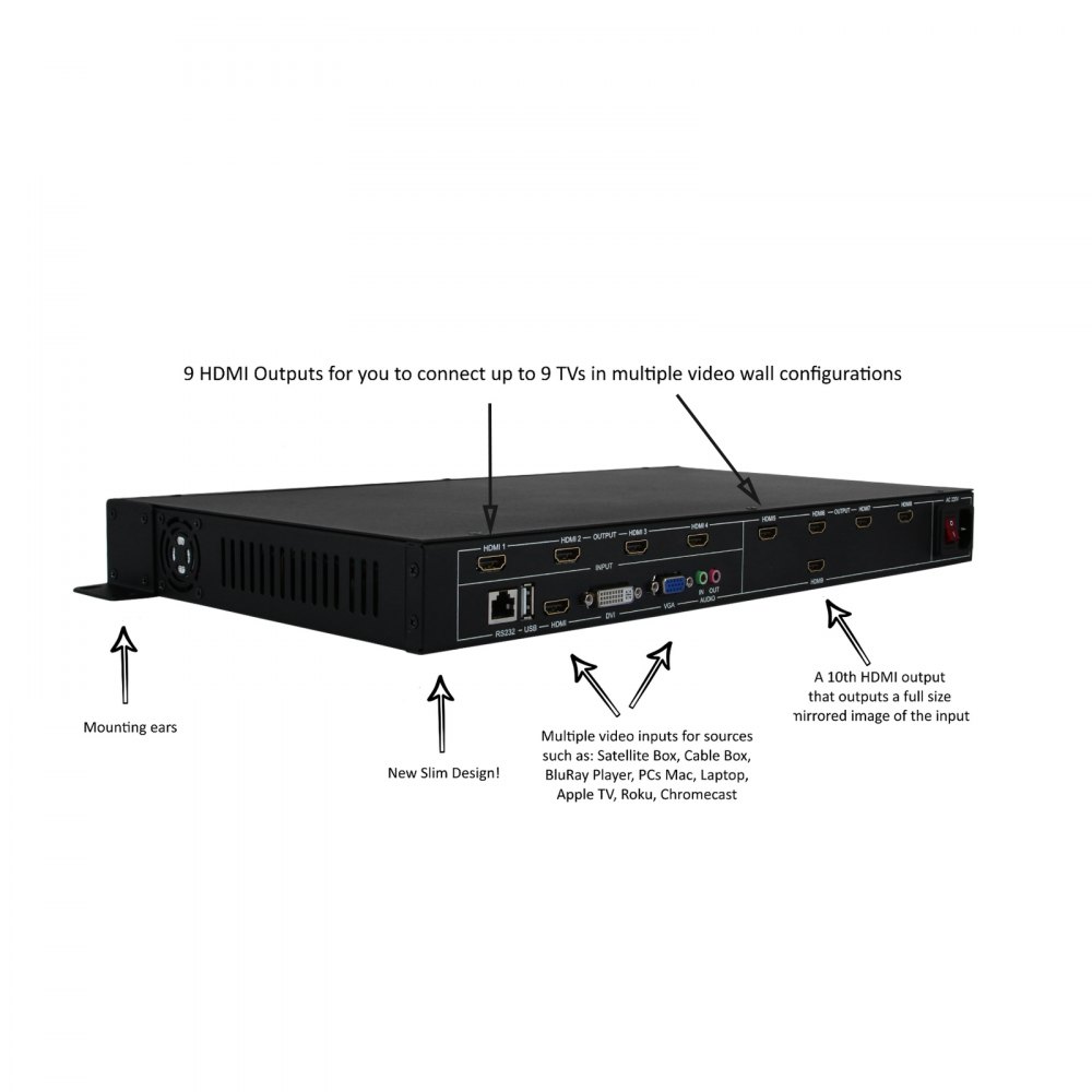 3x3 TV Video Wall Processor HDMI Matrix Controller Splicer Splitter