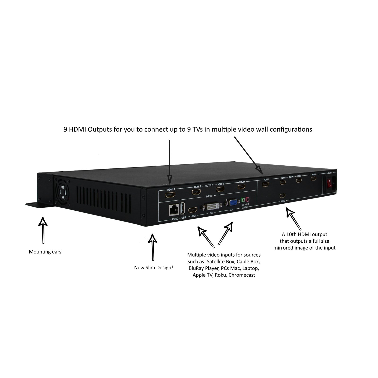 3x3 TV Video Wall Processor HDMI Matrix Controller Splicer Splitter