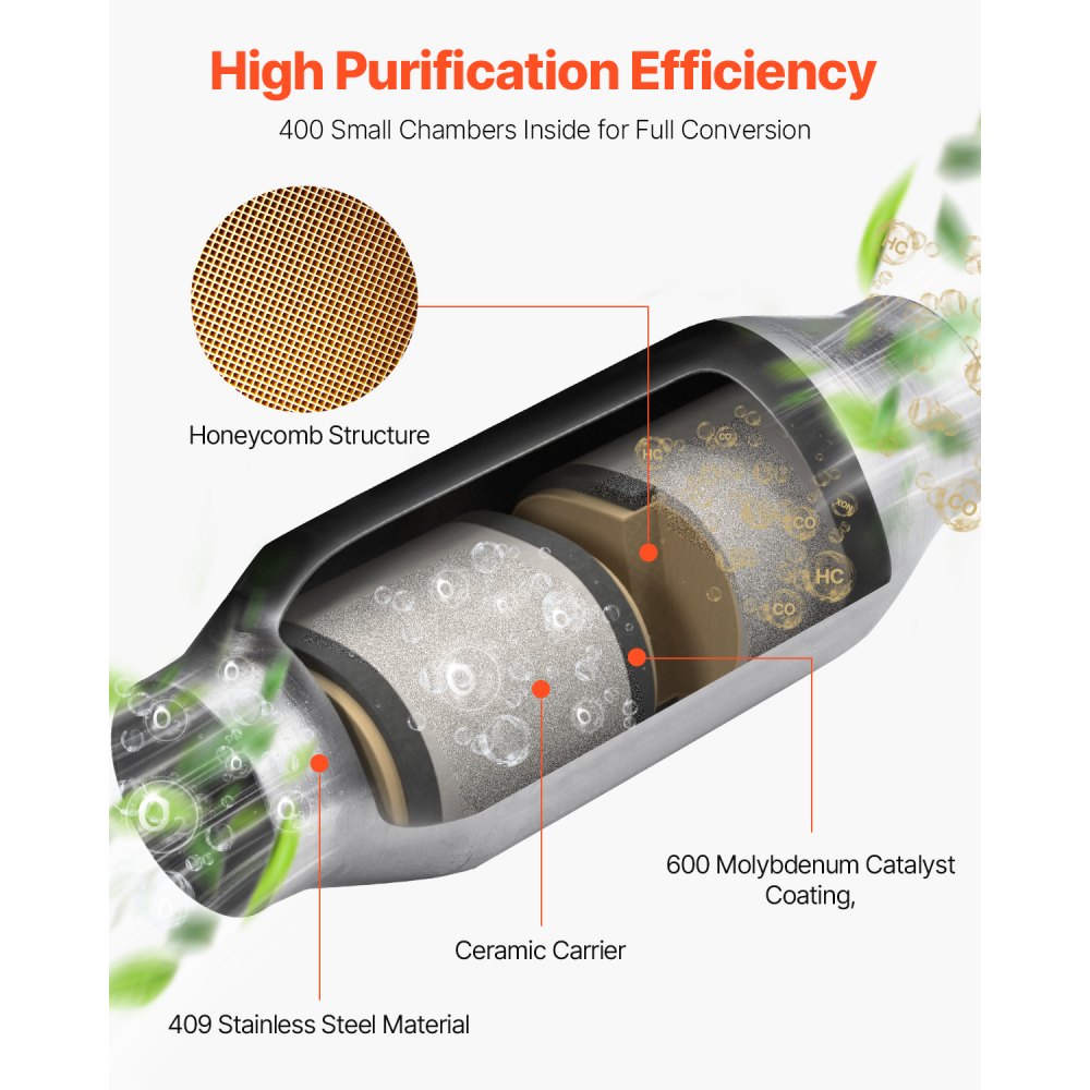 VEVOR Universal Catalytic Converter, 2.5 Inch Inlet/Outlet, 2 Pack High Flow Car Catalytic Converter with O2 Port, Direct Replacement, Stainless Steel Material, for Quick Exhaust Gas Purification
