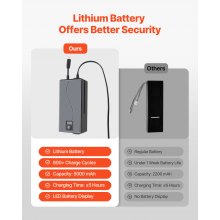 Battery Pack for Reclining Furniture 5000 mAh 2-Pin Recliner Battery Pack