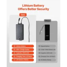 Battery Pack for Reclining Furniture 2500 mAh Battery Pack with Adapter