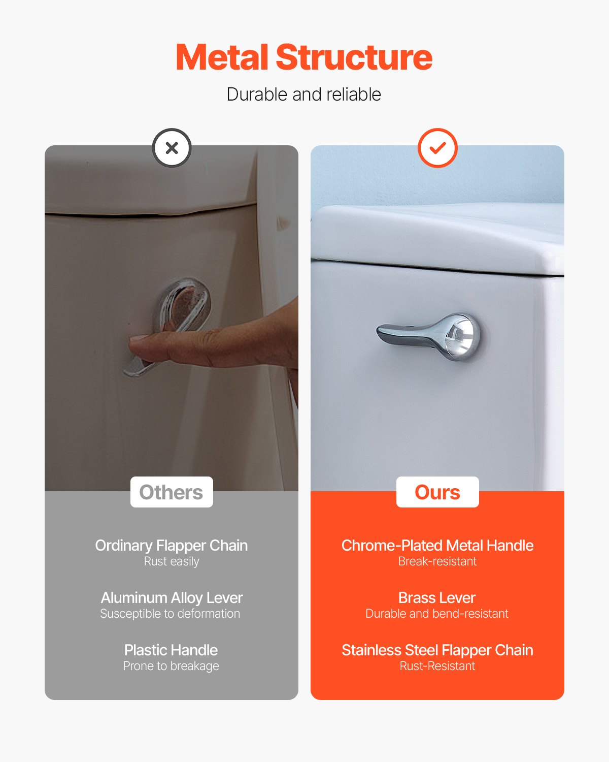 VEVOR Toilet Handle Replacement Kit, Side Mount Universal Toilet Handle, Toilet Handle Lever with Stainless Steel Flapper Chain, Toilet Flush Handle Fits Various Toilet Tanks, Chrome Finish, Silver