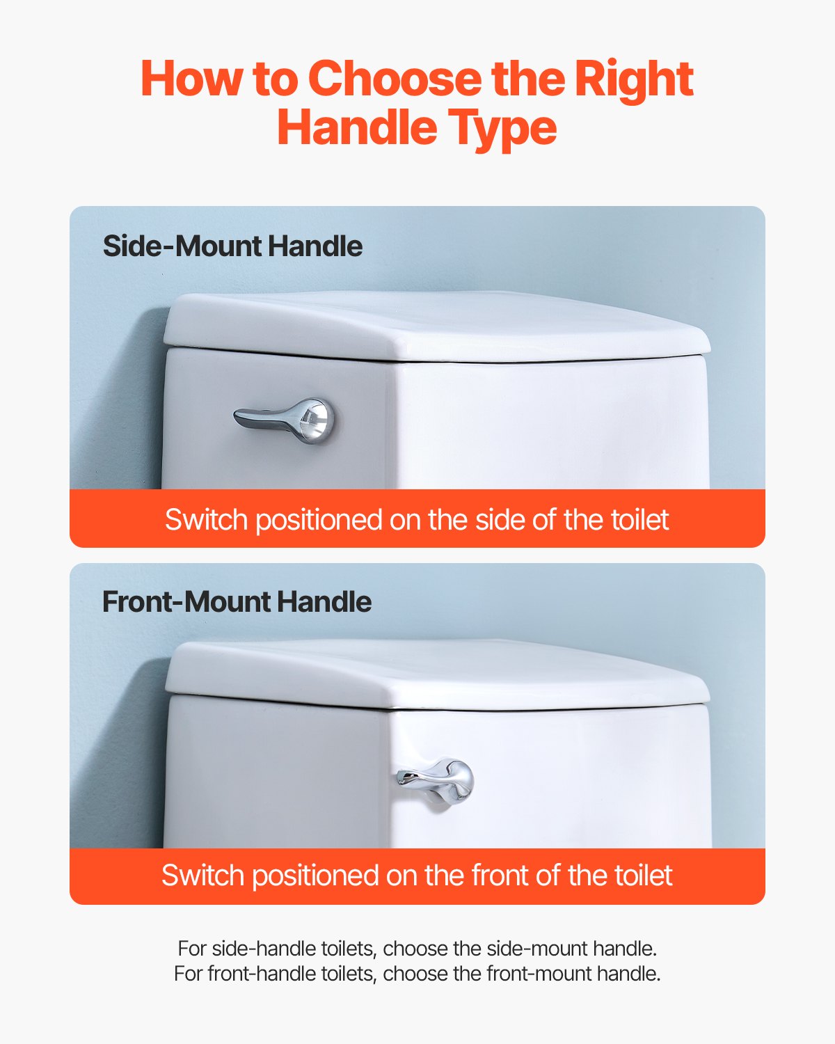 VEVOR Toilet Handle Replacement Kit, Side Mount Universal Toilet Handle, Toilet Handle Lever with Stainless Steel Flapper Chain, Toilet Flush Handle Fits Various Toilet Tanks, Chrome Finish, Silver