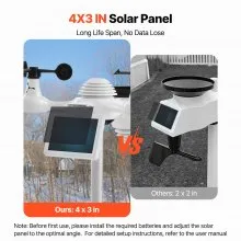 VEVOR 7-in-1 Wi-Fi Weather Station 177.8 mm TFT Display Wireless Outdoor Sensor