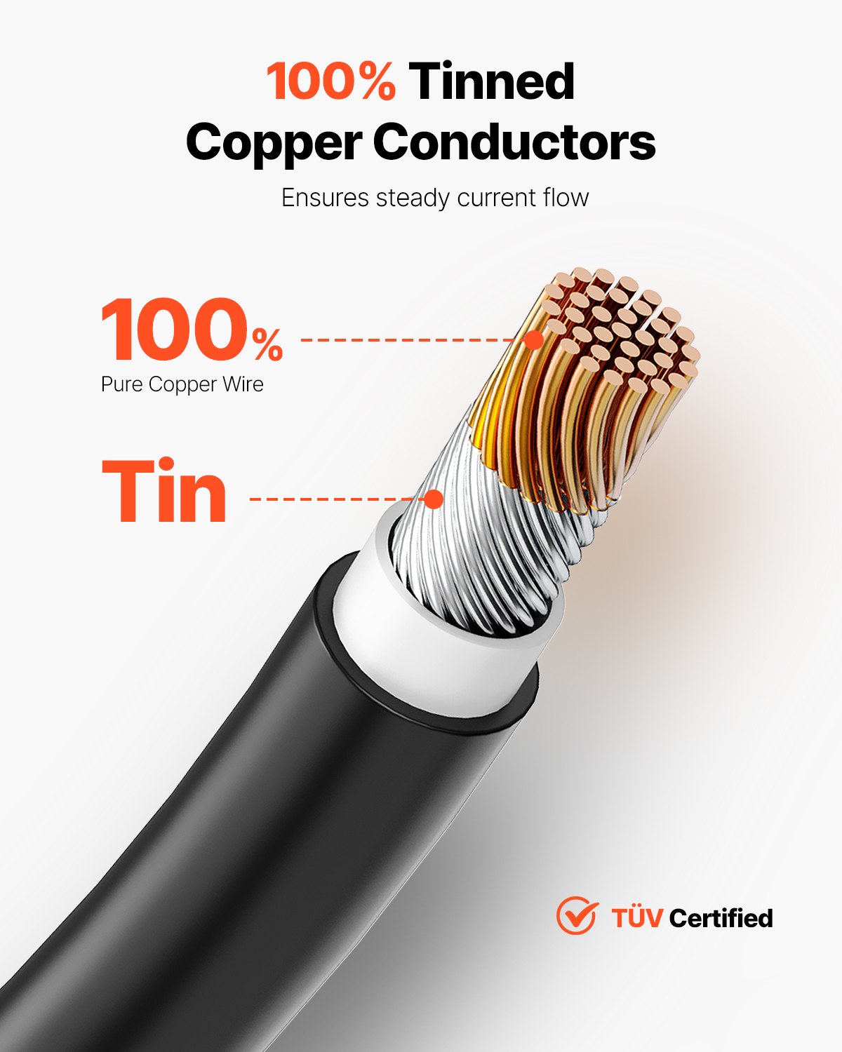 VEVOR 30.48m/100FT Solar Panel Extension Cable, 6mm²/10AWG Solar Extension Cable Wire, 6mm² IP67 Waterproof PV Cable for Home, Ship and RV Solar Panels, Black
