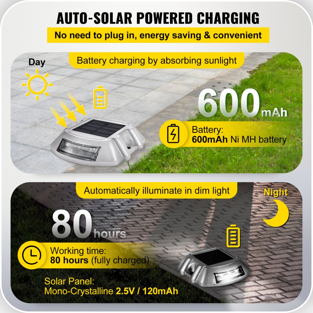 VEVOR Luces de entrada, paquete de 4 luces solares para entrada, color blanco brillante con tornillo, luces solares para cubierta, luces de muelle inalámbricas impermeables para exteriores, 6 LED para advertencia de camino, pasarela de jardín, escalones de acera