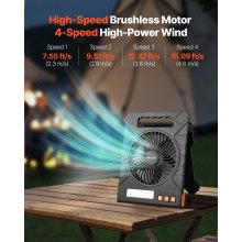 10000mAh Rechargeable Solar Fan LED Lantern 7 Inch Portable Cordless 4W