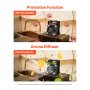 20000mAh Rechargeable Solar Fan LED Lantern 8 Inch Portable Cordless 7W