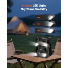 20000mAh Rechargeable Solar Fan LED Lantern 8 Inch Portable Cordless 7W