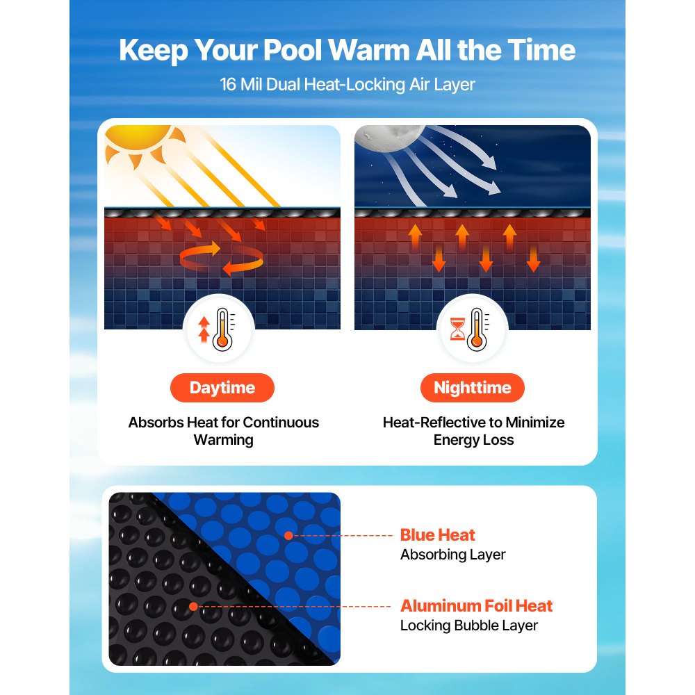 VEVOR Solar Pool Cover, 32 x 16 ft Pool Bubble Cover, 16 Mil Pools Solar Blanket with Dual Heat-Locking Air Layer for Pools, Daytime Heat Absorption, Nighttime Heat Retention, Blue & Silver, Cuttable