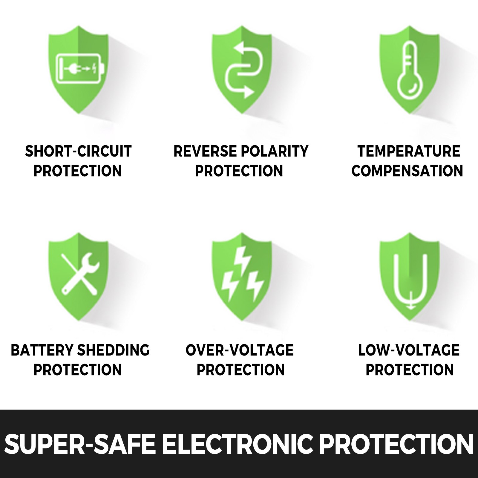 Solar Charge Controller Solar Controller 40a Charge Controller For Solar Panel