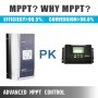 Solar Charge Controller, Mppt Charge Controller, 100 Amp, Solar Panel Controller