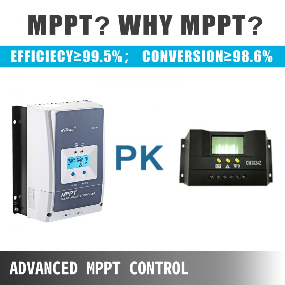 Solar Charge Controller, MPPT Charge Controller, 50 Amp, Solar Panel Controller