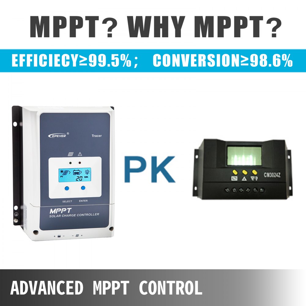 Solar Charge Controller, Mppt Charge Controller, 50 Amp, Solar Panel Controller
