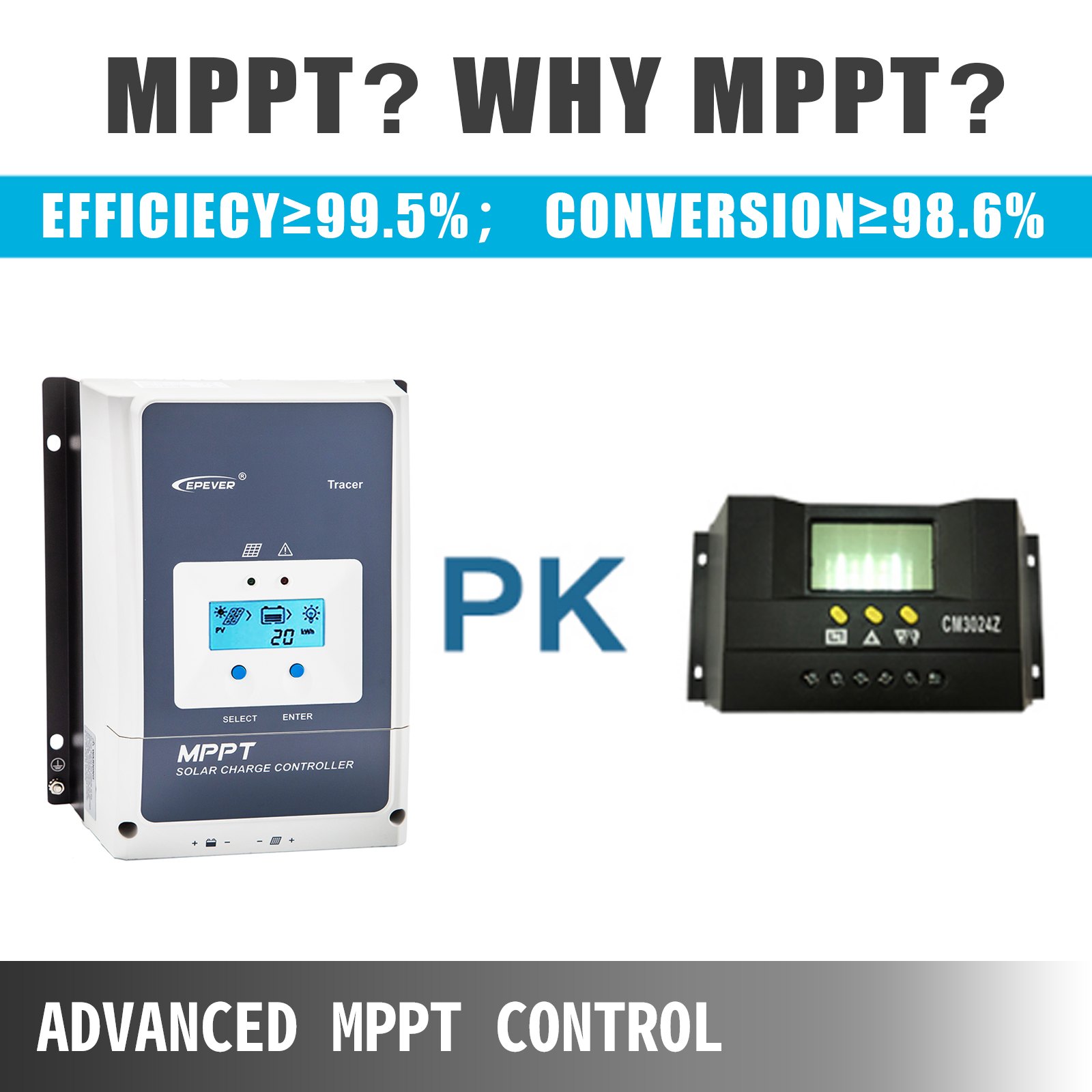 Solar Charge Controller, Mppt Charge Controller, 50 Amp, Solar Panel Controller