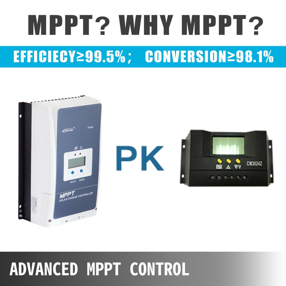 60A Amp Solar Panel Regulator Charge Controller, Solar Charger, MPPT Solar Panel