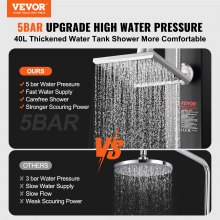 VEVOR Outdoor Solar Heated Shower, 40L Poolside Shower Kit with 2 Shower Head and Foot Shower Tap, Handheld/Hanging Two Modes Fast Assembly W/ Pre-Drilled Hole for Outdoor Backyard Poolside Beach Spa