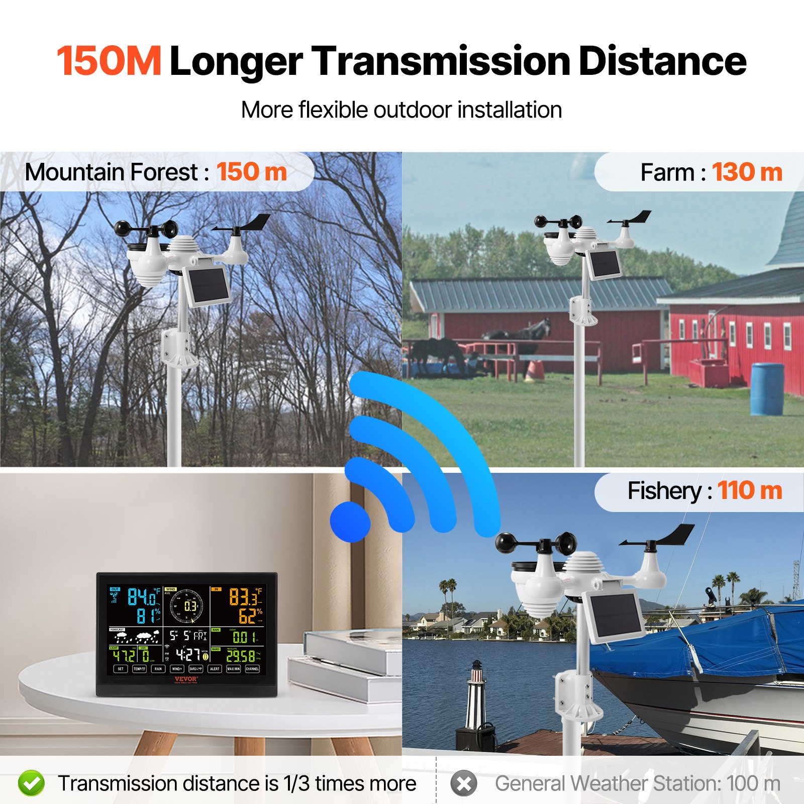 VEVOR 7-in-1 Wi-Fi Weather Station, 19.1 cm (7.5-inch)  Color Display, Home Weather Station Indoor Outdoor, with Solar Wireless Outdoor Sensor Alarm Alerts, for Temperature Humidity Wind Speed/Direction Rain
