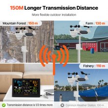 VEVOR 7-in-1 Wireless Weather Station, 7.5 in Large Color Display, Digital Home Weather Station Indoor Outdoor, for Temperature Humidity Wind Speed/Direction Rain UV, with Forecast Data, Alarm, Alerts NO WIFI