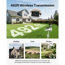 5-in-1 Wi-Fi Weather Station with 7.5-Inch VA Display Wireless Outdoor Sensor
