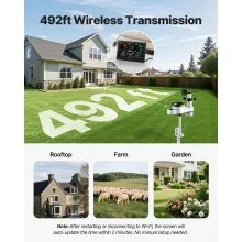 5-in-1 Wi-Fi Weather Station with 7.5-Inch VA Display Wireless Outdoor Sensor