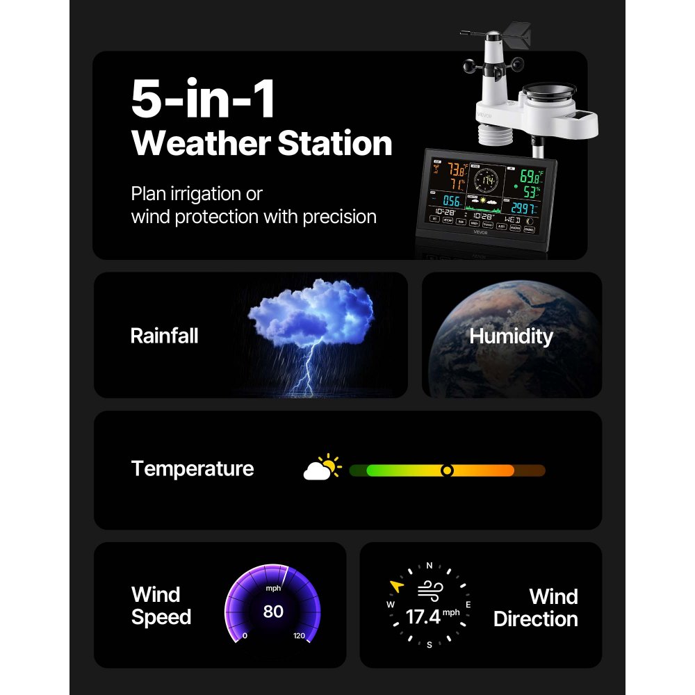 VEVOR 5-in-1 Wi-Fi Weather Station, 190.5 mm VA Display, Wireless Solar Powered Outdoor Sensor, Rain Gauge, Indoor Outdoor for Weather Forecast, Wind Speed Direction, Temperature, Humidity, Rainfall