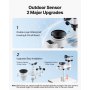 VEVOR 5-in-1 Wi-Fi Weather Station, 190.5 mm VA Display, Wireless Solar Powered Outdoor Sensor, Rain Gauge, Indoor Outdoor for Weather Forecast, Wind Speed Direction, Temperature, Humidity, Rainfall