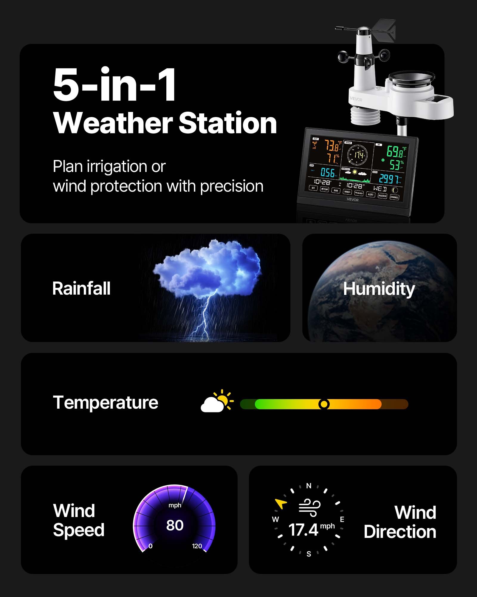 VEVOR 5-in-1 Wi-Fi Weather Station, 190.5 mm VA Display, Wireless Solar Powered Outdoor Sensor, Rain Gauge, Indoor Outdoor for Weather Forecast, Wind Speed Direction, Temperature, Humidity, Rainfall