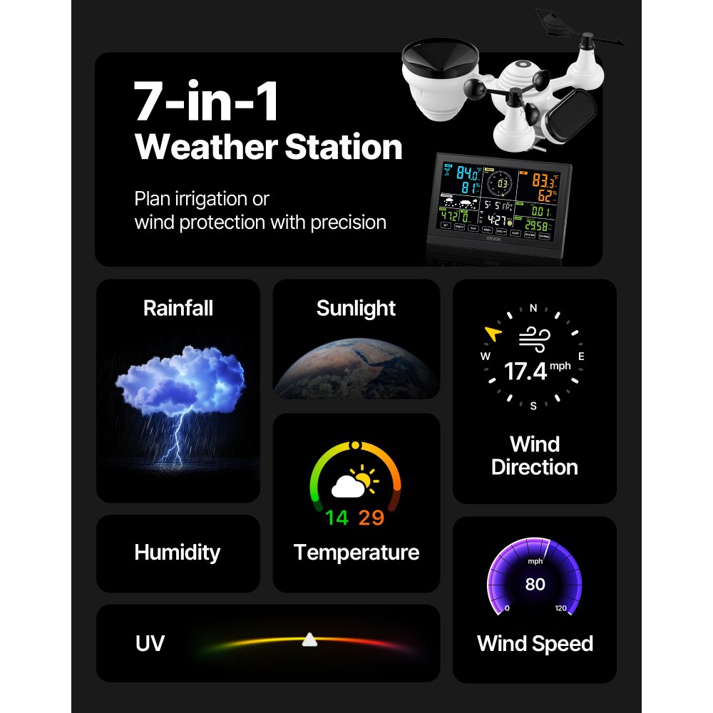 VEVOR 7-in-1 Wi-Fi Weather Station, 7.5-Inch VA Display, Solar Powered Wireless Outdoor Sensor, Home Weather Station Indoor Outdoor, for Temperature, Humidity, Wind Speed/Direction, Rainfall, No APP