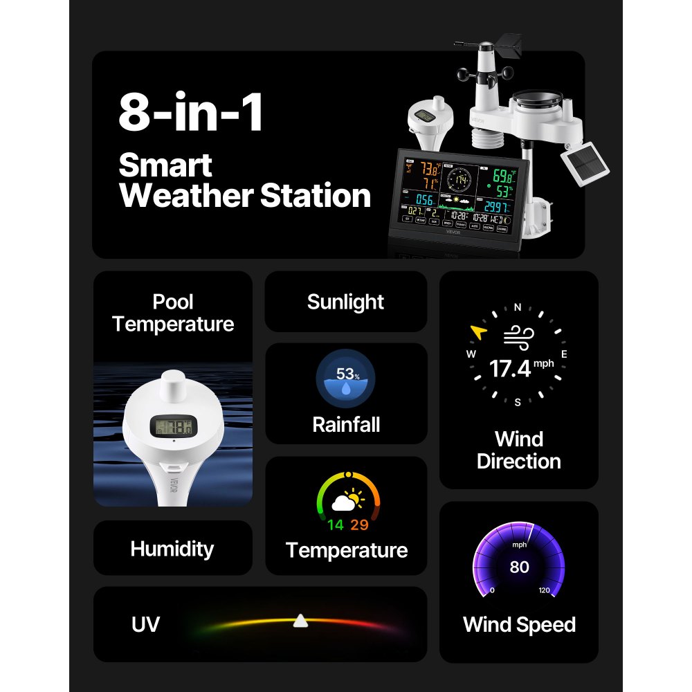 VEVOR 7-in-1 Wi-Fi Weather Station with APP, 190.5 mm Display, Wireless Solar Powered Outdoor Sensor, with Pool Thermometer, Rain Gauge, Indoor Outdoor for Weather Forecast Wind Speed Pool Temperature