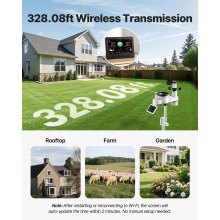 VEVOR 7-in-1 Wi-Fi Weather Station, 177.8 mm TFT Display, Wireless Solar Powered Outdoor Sensor, Rain Gauge, Indoor Outdoor for Weather Forecast, Wind Speed Direction, Temperature, Humidity, Rainfall