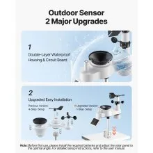 7-in-1 Wireless Weather Station 7.5 in Display Indoor Outdoor Thermometer Sensor