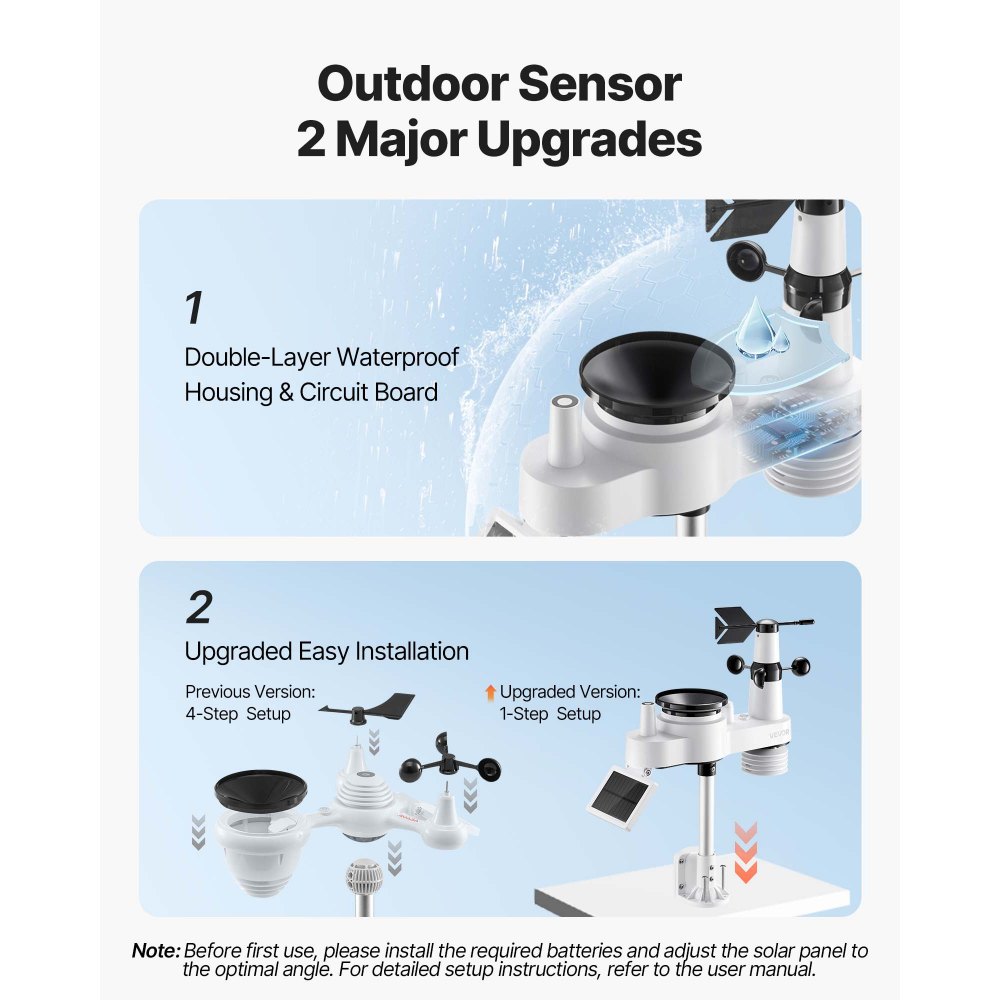 VEVOR 7-in-1 Wireless Weather Station, 190.5 mm VA Display, Solar Powered Outdoor Sensor, Rain Gauge, Indoor Outdoor for Weather Forecast, Temperature, Humidity, Wind Speed and Direction (No WiFi)