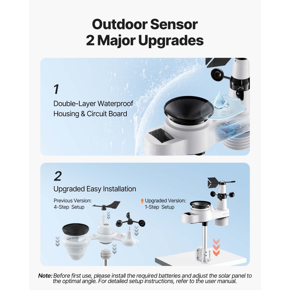VEVOR 5-in-1 Wireless Weather Station, 7.5 inch / 190.5 mm VA Display, Solar Powered Outdoor Sensor, Rain Gauge, Indoor Outdoor for Weather Forecast, Temperature, Humidity, Wind Speed and Direction (No WiFi)