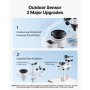 VEVOR 5-in-1 Wireless Weather Station, 7.5 inch / 190.5 mm VA Display, Solar Powered Outdoor Sensor, Rain Gauge, Indoor Outdoor for Weather Forecast, Temperature, Humidity, Wind Speed and Direction (No WiFi)