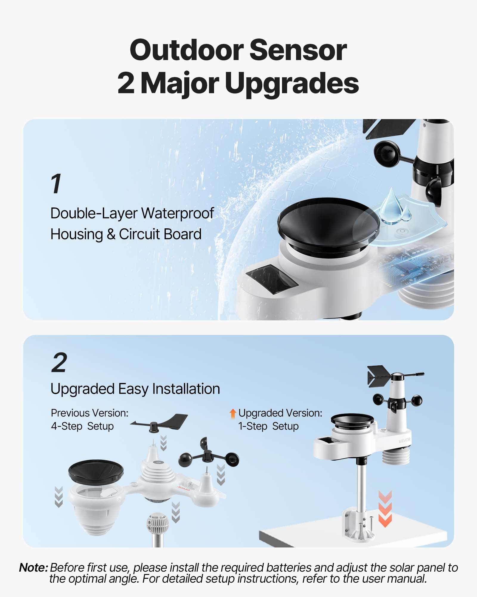 VEVOR 5-in-1 Wireless Weather Station, 7.5 inch / 190.5 mm VA Display, Solar Powered Outdoor Sensor, Rain Gauge, Indoor Outdoor for Weather Forecast, Temperature, Humidity, Wind Speed and Direction (No WiFi)