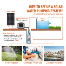 VEVOR Solar Water Pump, DC 120W Submersible Deep Well Pump, Max Flow 3.2 GPM, Max Head 70 m, Max Submersion Depth 30 m, Solar Powered Water Pump for Well, Farm Ranch Irrigation, Livestock Drinking