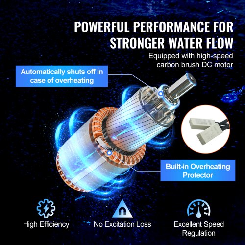 VEVOR Pompe à eau solaire submersible 12 V DC 96 W pour puits VEVOR Pompe à eau solaire submersible 12 V DC 96 W pour puits