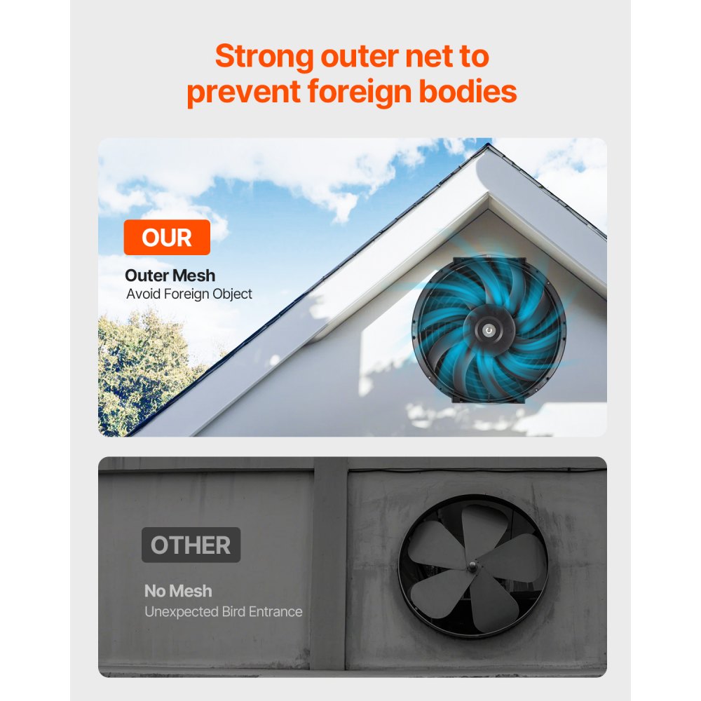 VEVOR Gable Mount Fan, 12 Inch Solar Power Attic Exhaust Fan with Adjustable Thermostat & Outer Mesh, 1300 CFM House Ventilator Cools Up to 1850 Sq.Ft, Quiet Ventilation for Roof, Garage, Shop, Black