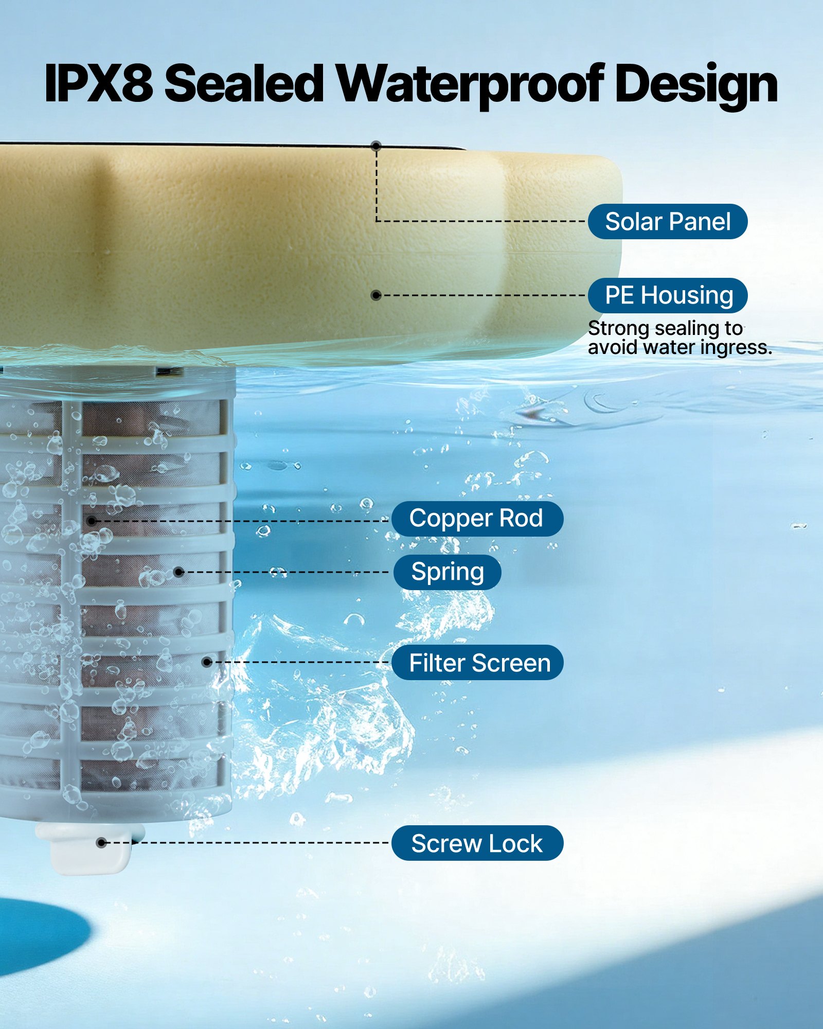 VEVOR Solar Pool Ionizer, Petal Copper Pool Ionizer Up to 170343 L, Floating Automatic Water Cleaner and Purifier, Chlorine Free Water, with Copper Anode, Spring, Brush and Filter for Pools & Spas
