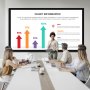 business presentation with chart infographic on VEVOR projector screen in a meeting room.