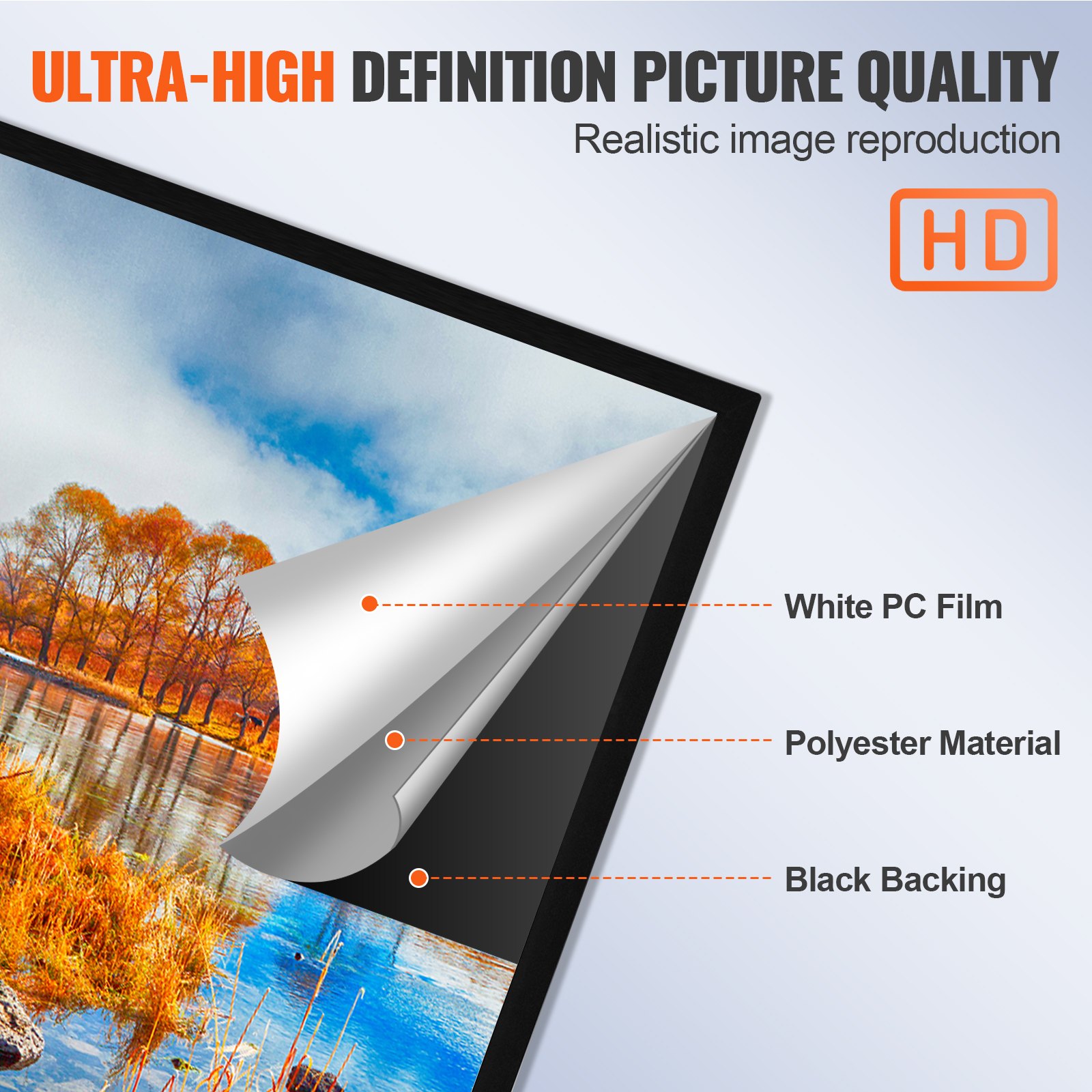 VEVOR projector screen layers: white pc film, polyester material, black backing, hd quality.