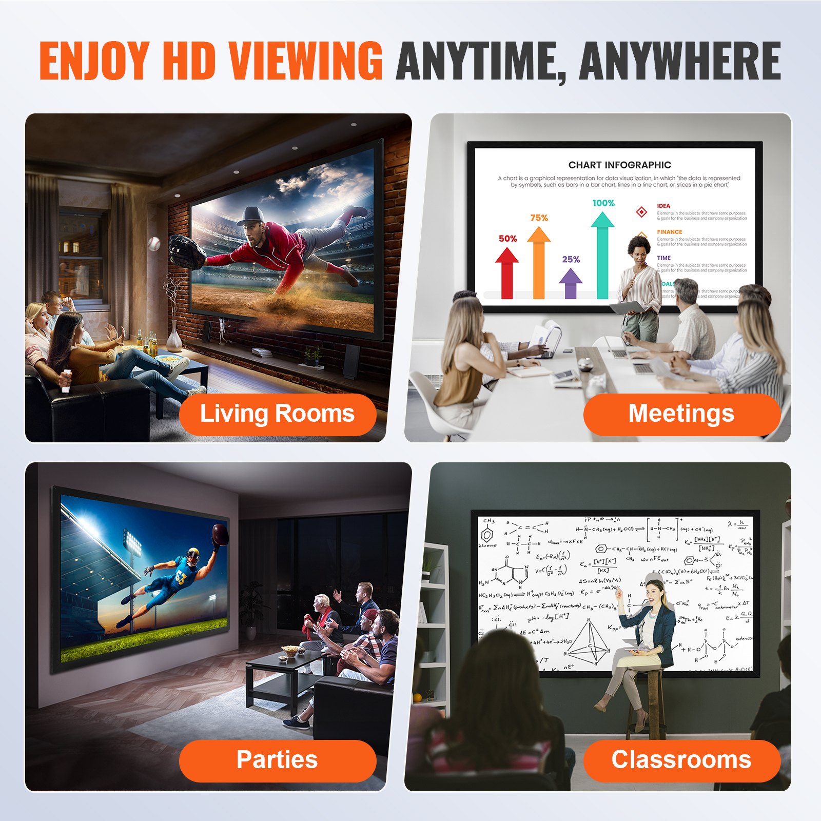 enjoy hd viewing with VEVOR projector screen in living rooms, meetings, parties, and classrooms.