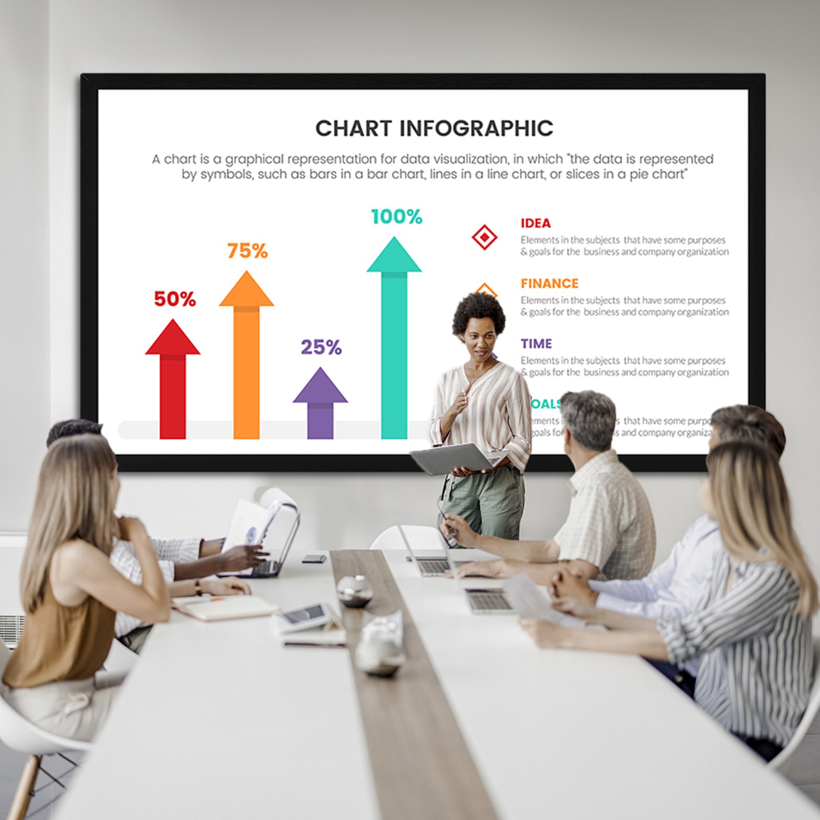 business presentation with chart infographic on VEVOR projector screen in a meeting room.