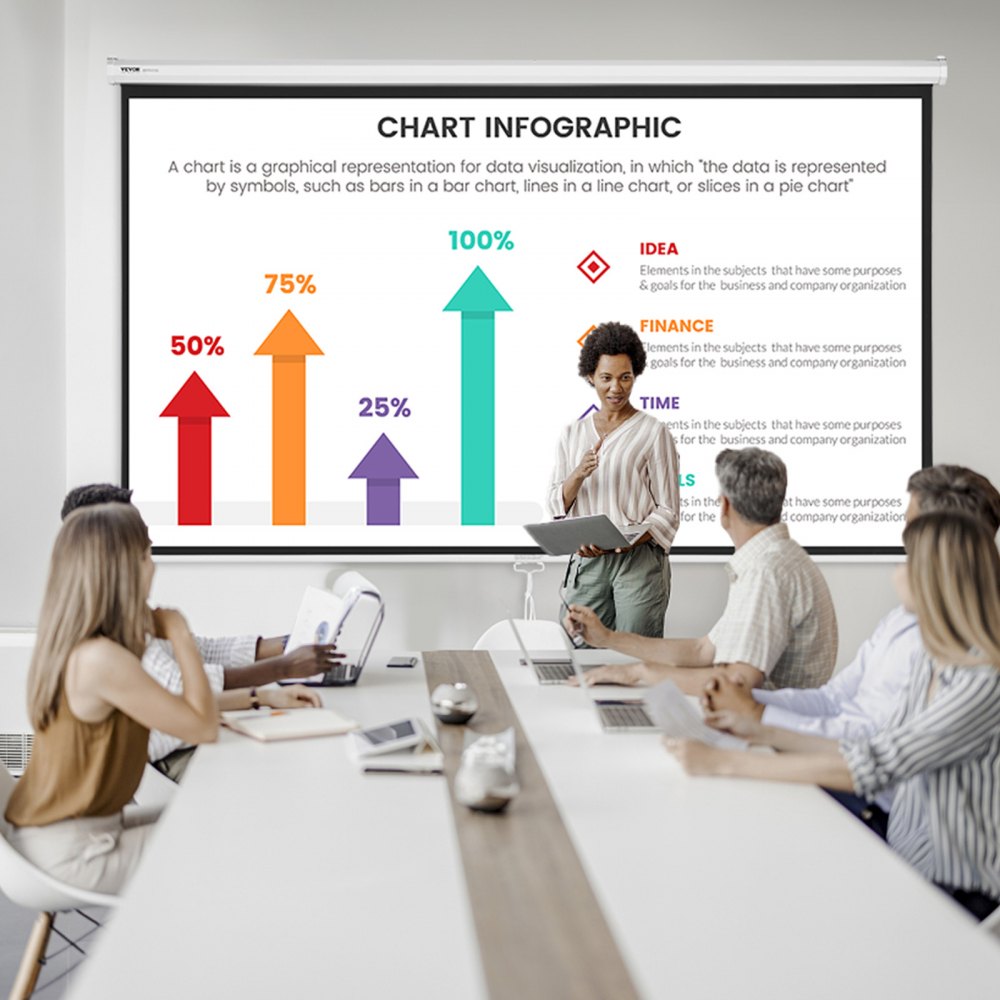 business presentation using VEVOR projector screen displaying chart infographic to engaged team in modern office.