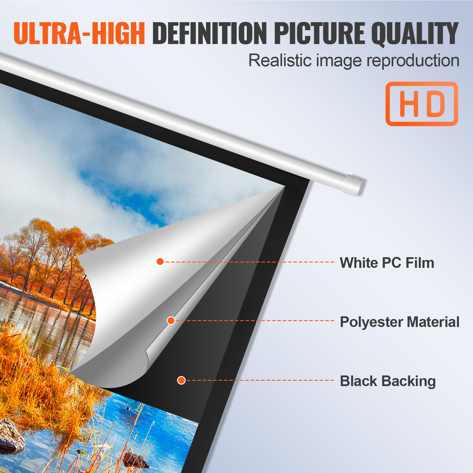ultra-high definition VEVOR projector screen with layered construction: white pc film, polyester, black backing.