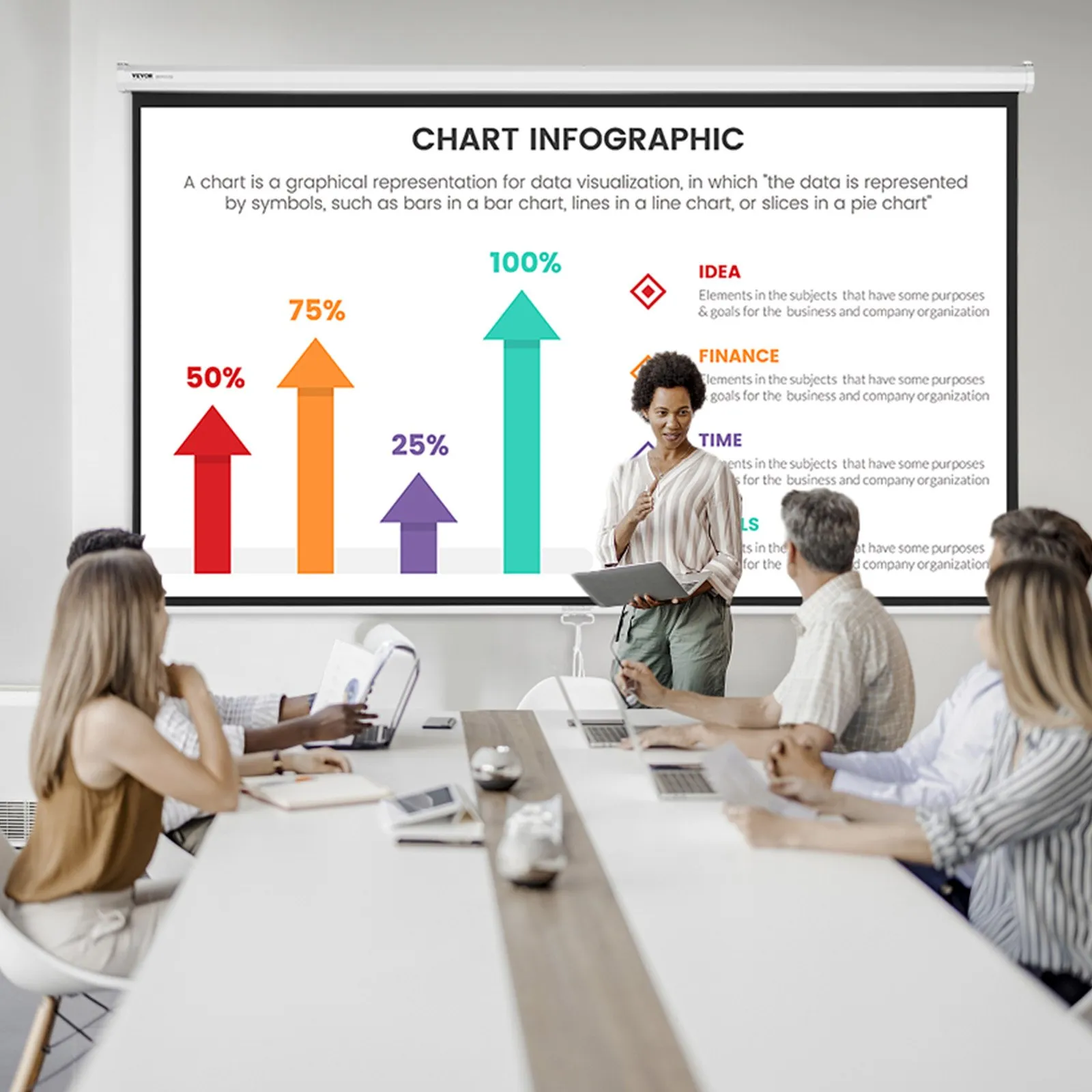 business presentation using VEVOR projector screen displaying chart infographic to engaged team in modern office.