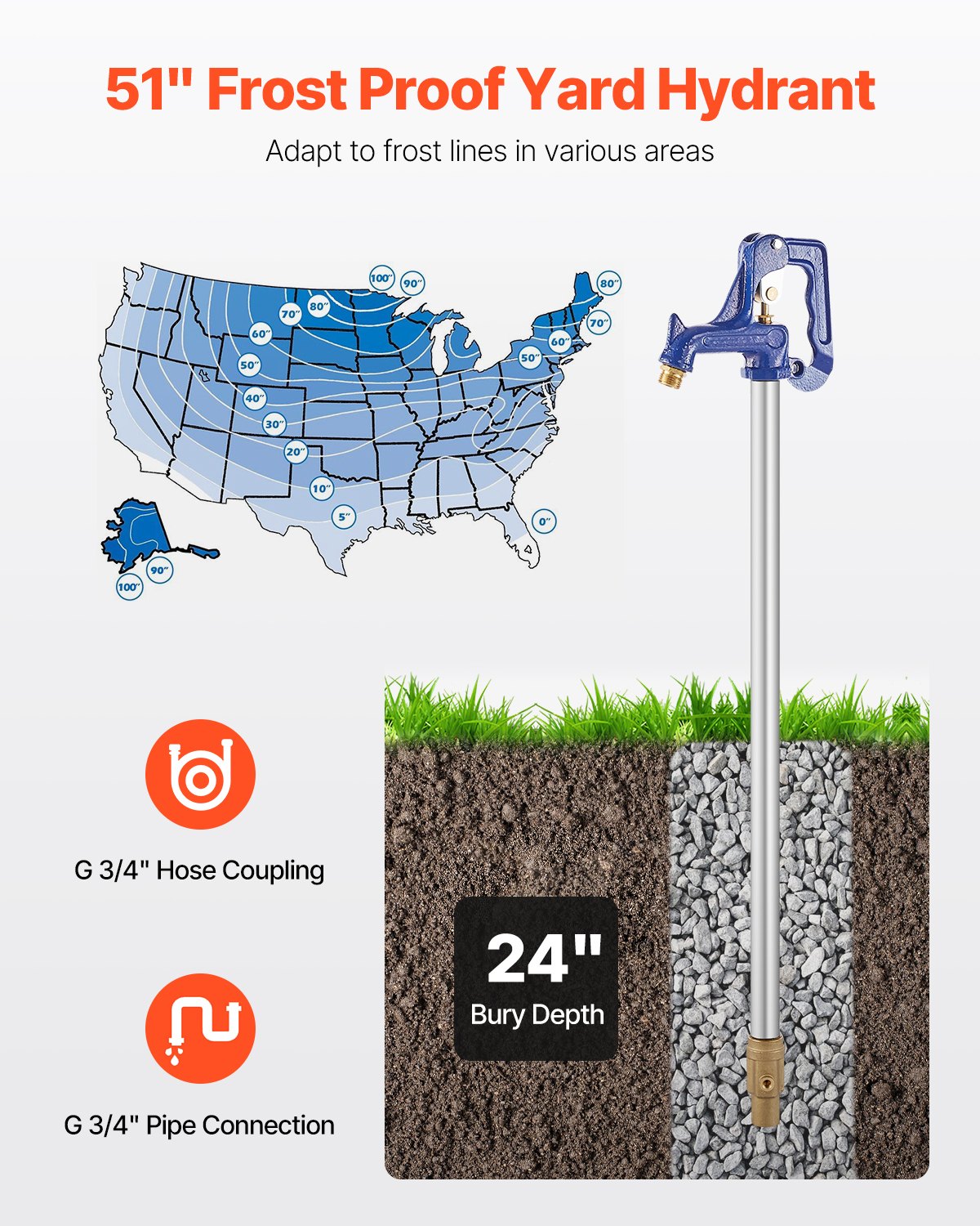 VEVOR Frost Proof Yard Hydrant, 4.25 FT Freeze-Proof Outdoor Faucet with 24" Bury Dept, G 3/4" Pipe Connection & G 3/4" Hose Coupling, Heavy-Duty Cast Iron Hydrant for Yard, Garden, Farm Irrigation